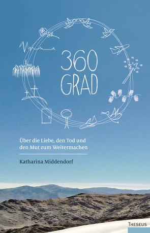 360 Grad von Middendorf,  Katharina