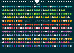 365 Pearls Kalender (Wandkalender 2023 DIN A4 quer) von ROTH-Design
