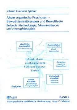 Akute organische Psychosen – Bewusstseinsstörungen und Bewusstsein von Spittler,  Johann F