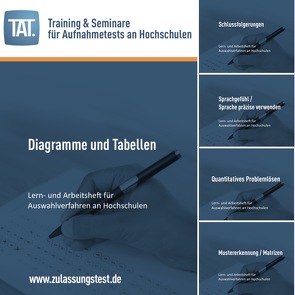 Alle Lern- und Arbeitshefte für die Deltaprüfung Baden-Württemberg