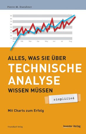 Alles was Sie über Technische Analyse wissen müssen – simplified von Daeubner,  Pierre M