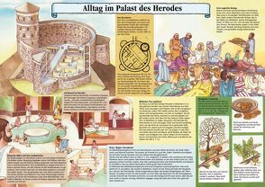 Alltag im Palast des Herodes von Bühlmann,  Walter, Egger,  Christine, Schwegler,  Annemarie