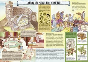 Alltag im Palast des Herodes von Bühlmann,  Walter, Schwegler,  Annemarie