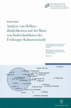 Analyse von Deliktsähnlichkeiten auf der Basis von Individualdaten der Freiburger Kohortenstudie. von Tetal,  Carina