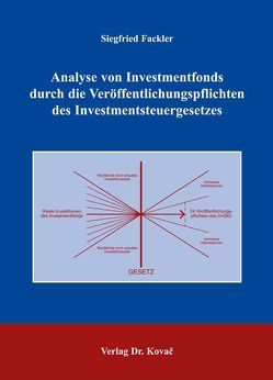 Analyse von Investmentfonds durch die Veröffentlichungspflichten des Investmentsteuergesetzes von Fackler,  Siegfried