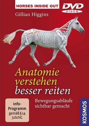 Anatomie verstehen – besser reiten von Higgins,  Gillian