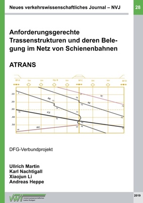 Anforderungsgerechte Trassenstrukturen und deren Belegung im Netz von Schienenbahnen – ATRANS von Heppe,  Andreas, Li,  Xiaojun, Martin,  Ullrich, Nachtigall,  Karl