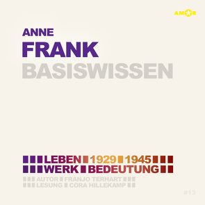 Anne Frank (2 CDs) – Basiswissen von Hillekamp,  Cora, Petzold,  Bert Alexander