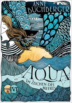 Aqua von Buchberger,  Anne