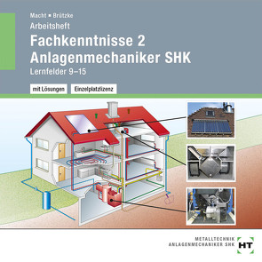 Arbeitsheft mit eingetragenen Lösungen auf CD Fachkenntnisse 2 Anlagenmechaniker SHK von Brützke,  Mirko, Macht,  Harald