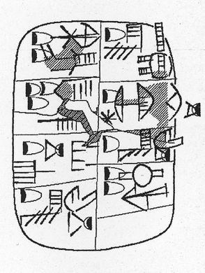 Archaische Texte aus Uruk / Archaische Verwaltungstexte aus Uruk. Vorderasiatisches Museum II von Boehmer,  Rainer M, Englund,  Robert K, Nissen,  Hans J