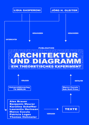 Architektur und Diagramm. Ein theoretisches Experiment von Gasperoni,  Lidia, Gleiter,  Jörg H.