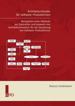 Architekturmuster für Software-Produktlinien von Lindemann,  M.