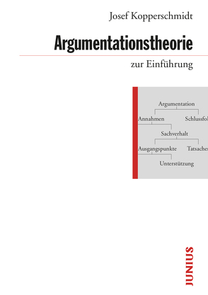 Argumentationstheorie zur Einführung von Kopperschmidt,  Josef