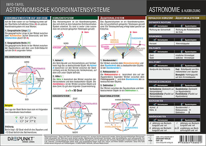 Astronomische Koordinatensysteme von Schulze Media GmbH