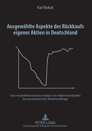 Ausgewählte Aspekte des Rückkaufs eigener Aktien in Deutschland von Nekat,  Kai