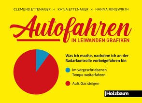 Autofahren in leiwanden Grafiken von Ettenauer,  Clemens, Ettenauer,  Katja, Jungwirth,  Hanna