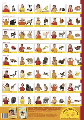 Babyzeichen-Plakat: Tierzeichen von König,  Vivian