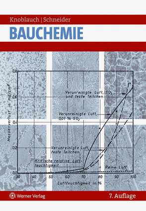 Bauchemie von Knoblauch,  Harald, Schneider,  Ulrich