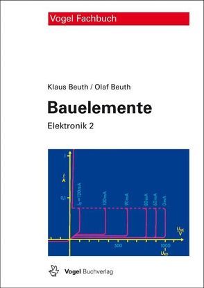 Bauelemente von Beuth,  Klaus