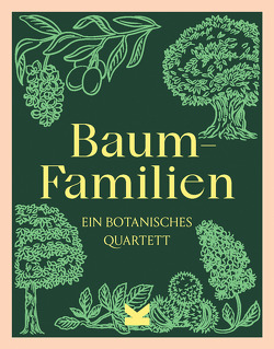 Baum-Familien von Kirkham,  Tony, Korn,  Ulrich, Miyake,  Ryuto