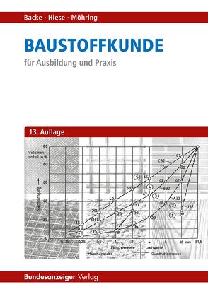 Baustoffkunde von Backe,  Hans, Hiese,  Wolfram, Möhring,  Rolf