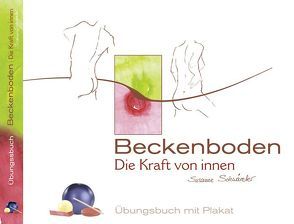 Beckenboden – Die Kraft von innen von Mölle,  Susanne, Schwärzler,  Susanne