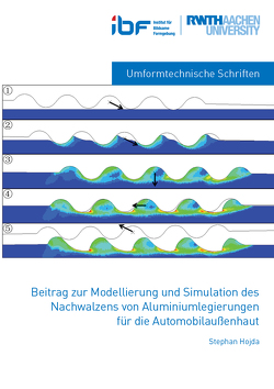 Beitrag zur Modellierung und Simulation des Nachwalzens von Aluminiumlegierungen für die Automobilaußenhaut von Hojda,  Stephan
