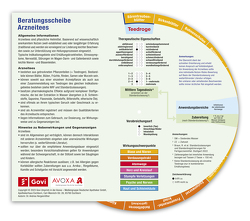 Beratungsscheibe Arzneitees von Hergenröther,  Andrea