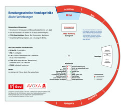 Beratungsscheibe Homöopathika: Verletzungen von Lamping,  Almut, Schlenk,  Margit