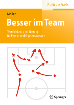 Besser im Team von Möller,  Susanne