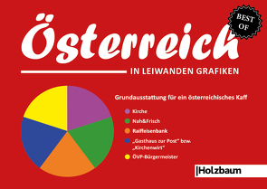 Best of Österreich in leiwanden Grafiken von Ettenauer,  Clemens