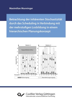 Betrachtung der inhärenten Stochastizität durch das Scheduling in Verbindung mit der mehrstufigen Losbildung in einem hierarchischen Planungskonzept von Munninger,  Maximilian