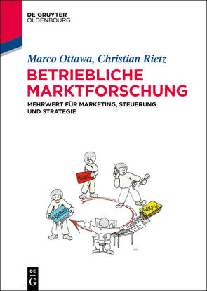 Betriebliche Marktforschung von Ottawa,  Marco, Rietz,  Christian