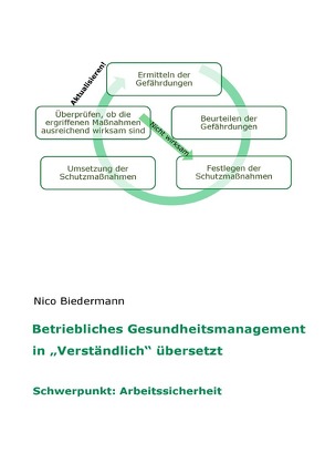 Betriebliches Gesundheitsmanagement in „Verständlich“ übersetzt von Biedermann,  Nico