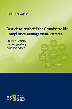 Betriebswirtschaftliche Grundsätze für Compliance-Management-Systeme von Withus,  Karl-Heinz