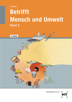 Betrifft Mensch und Umwelt von König,  Hedwig, Schlieper,  Cornelia A.