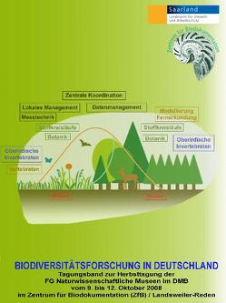 Biodiversitätsforschung in Deutschland von Becker,  Peter R., Bettinger,  Andreas, Braun,  Andreas, Erlacher,  Sven, Feldmann,  Reinart, Füting,  Susanne, Joger,  Ulrich, Keil,  Peter, Krutschinna,  Jenny, Mörsdorf,  Stefan, Mosbrugger,  Volker, Niedernostheide,  Norbert, Scheersoi,  Annette, Schmitz,  Michael, Steinheimer,  Frank