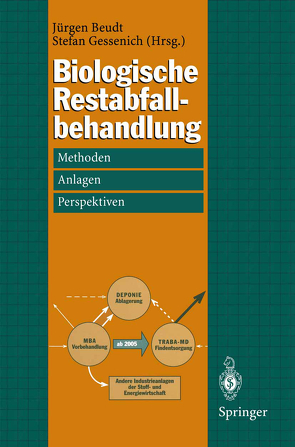 Biologische Restabfallbehandlung von Beudt,  Jürgen, Gessenich,  Stefan