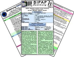 BIPAP Beatmungs-Karten-Set (3er Set) – Medizinische Taschen-Karte von Verlag Hawelka