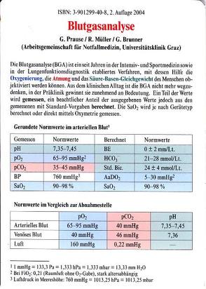 Blutgasanalyse von Brunner,  G., Müller,  Ralf, Prause,  Gerhard