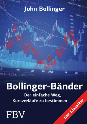 Bollinger Bänder von Bollinger,  John