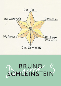 Bruno Schleinstein von Delmes,  Nicole, Krause,  Anenett, Schleinstein,  Bruno, Zander,  Susanne