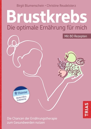 Brustkrebs – Die optimale Ernährung für mich von Blumenschein,  Birgit