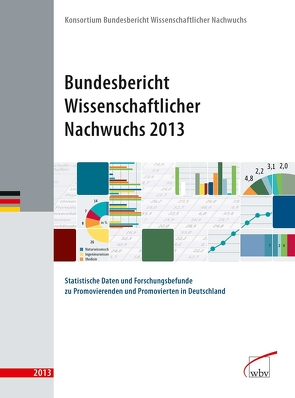 Bundesbericht Wissenschaftlicher Nachwuchs 2013 von Nachwuchs,  Konsortium Bundesbericht wissenschaftlicher