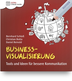 Business-Visualisierung von Botta,  Christian, Reinold,  Daniel, Schloß,  Bernhard