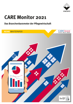 Care Monitor 2021 von Vincentz Network