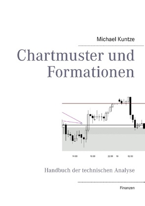Chartmuster und Formationen von Kuntze,  Michael