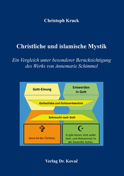 Christliche und islamische Mystik von Kruck,  Christoph