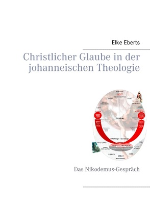 Christlicher Glaube in der johanneischen Theologie von Eberts,  Elke